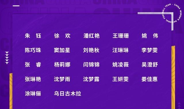 开云官方网站-中国女足敲定奥预赛22人 8海外球员助阵有史最多