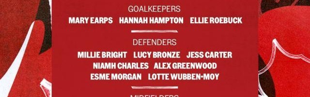 中国女足对手公布大名单 曼城6人入选英格兰女足