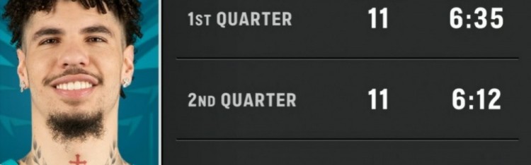 开云体育官方网站-强迫症舒服了！三球本场替补出战 前三节各出战6+分钟 各砍11分